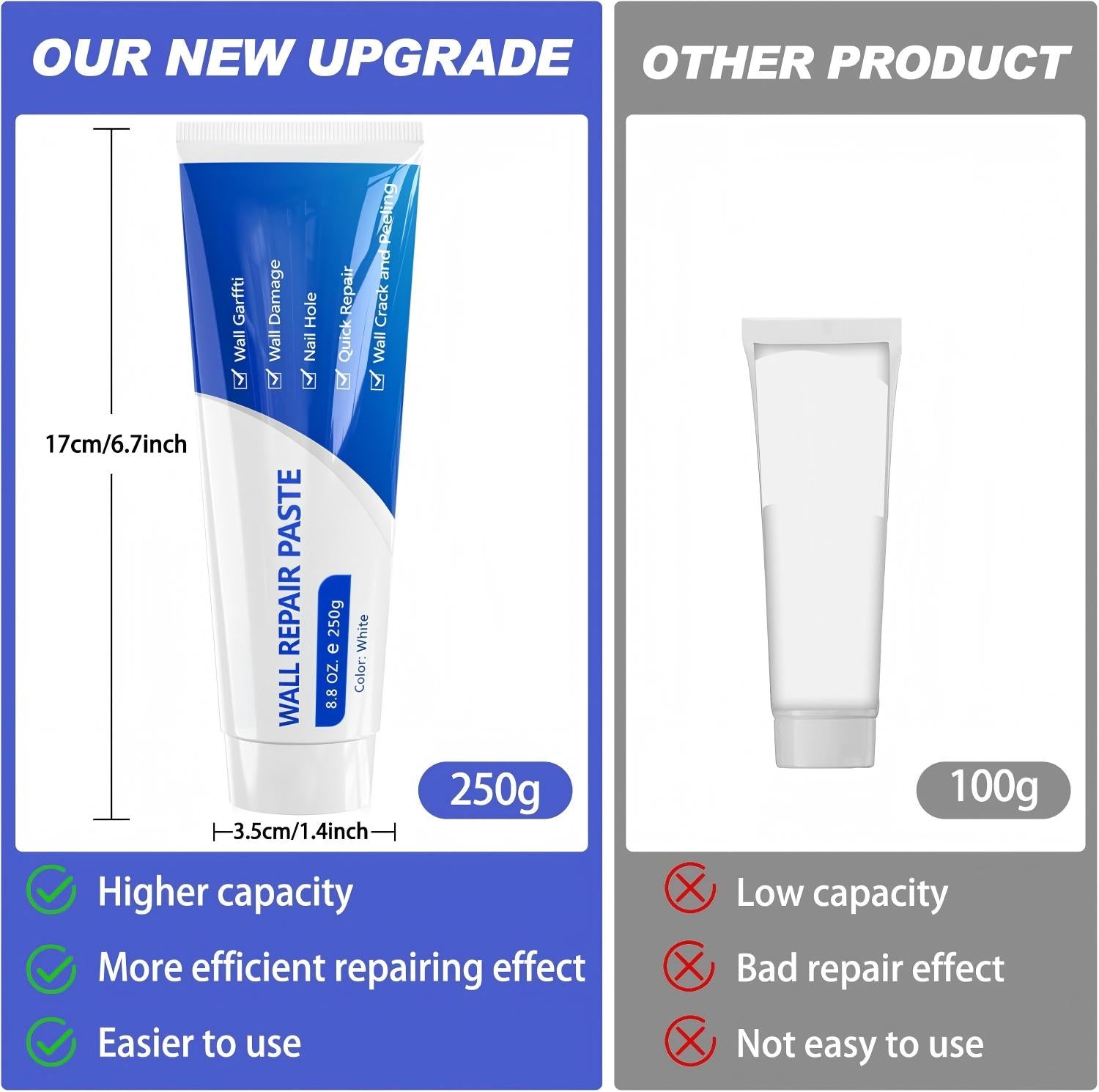 ⚒️✨ Ultimate Wall Repair Paste-Instantly Fix Holes • Quick Dry • Waterproof • Safe for Kids
